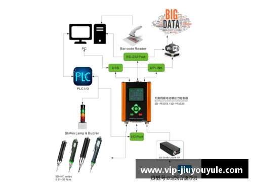 韩国SYSTEM：新兴科技驱动的未来体验
