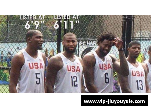 NBA球员身高统计：平均身高及分布情况详解