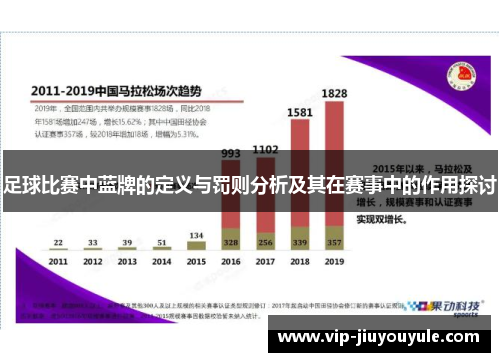 足球比赛中蓝牌的定义与罚则分析及其在赛事中的作用探讨